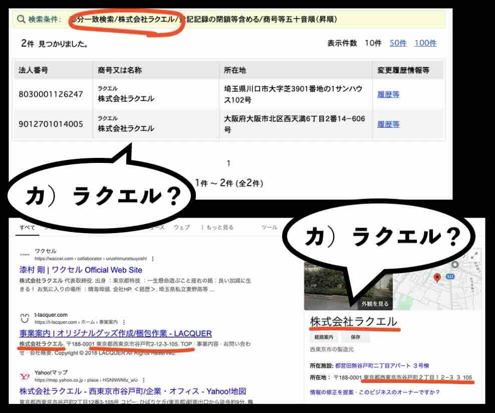 株式会社ラクエル?